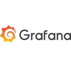 Grafana