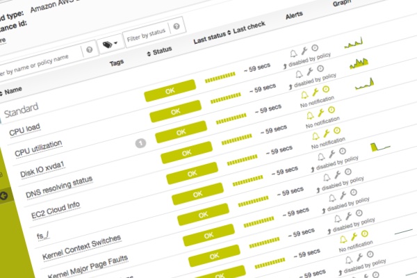 Supervision Serveurs Cloud